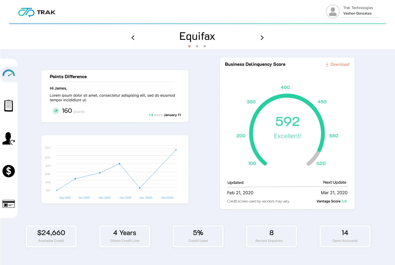 Business Credit Monitoring Template