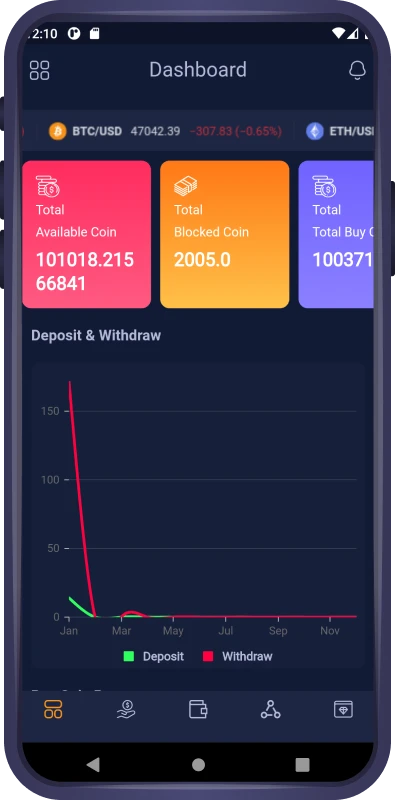 Cpocket – CryptoCurrency Wallet Flutter App