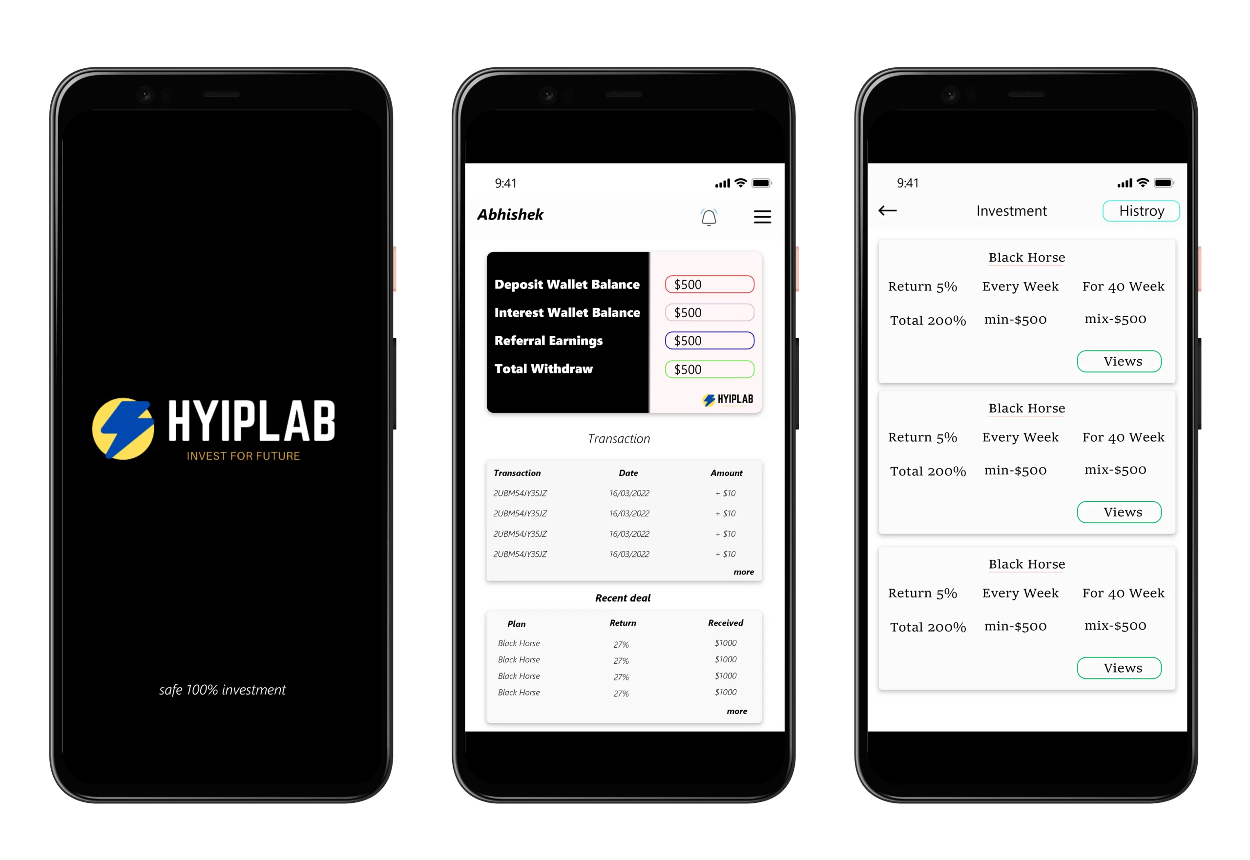 hyippro v3.2 -website android and ios application with admin panel