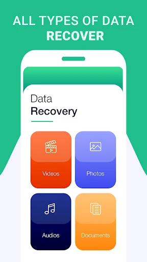 Powerful Deleted File recovery